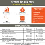 Section-179-2025