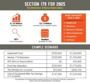 Section-179-2025